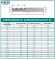 Preview: VHM Schaftfräser ALU Datentabelle